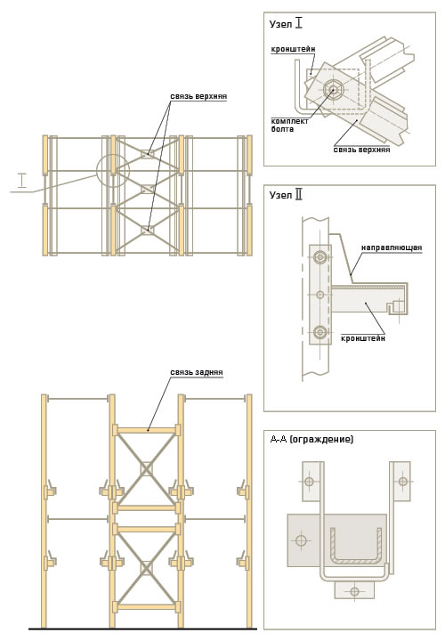 Крепление набивных стеллажей
